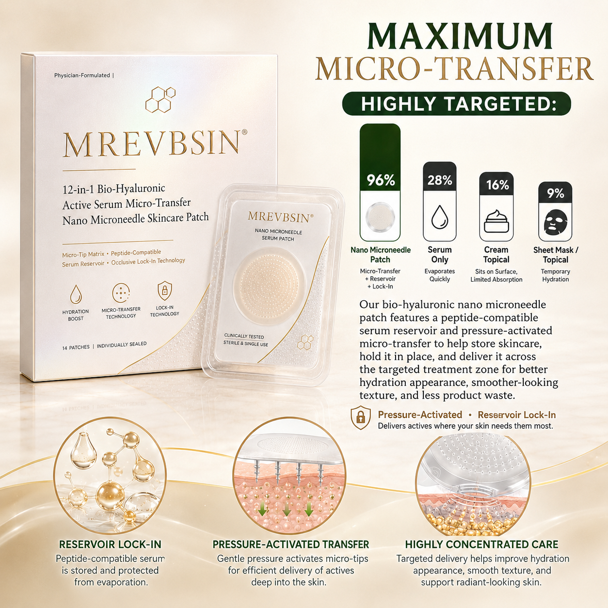 𝐏𝐡𝐲𝐬𝐢𝐜𝐢𝐚𝐧-𝐅𝐨𝐫𝐦𝐮𝐥𝐚𝐭𝐞𝐝 ✨ | 𝐌𝐑𝐄𝐕𝐁𝑺𝑰𝑵® 𝟏𝟐-𝐢𝐧-𝟏 𝐁𝐢𝐨-𝐇𝐲𝐚𝐥𝐮𝐫𝐨𝐧𝐢𝐜 𝐀𝐜𝐭𝐢𝐯𝐞 𝐒𝐞𝐫𝐮𝐦 𝐌𝐢𝐜𝐫𝐨-𝐓𝐫𝐚𝐧𝐬𝐟𝐞𝐫 × 𝐍𝐚𝐧𝐨 𝐌𝐢𝐜𝐫𝐨𝐧𝐞𝐞𝐝𝐥𝐞 𝐒𝐤𝐢𝐧𝐜𝐚𝐫𝐞 𝐏𝐚𝐭𝐜𝐡 𝐰𝐢𝐭𝐡 𝐌𝐢𝐜𝐫𝐨-𝐓𝐢𝐩 𝐌𝐚𝐭𝐫𝐢𝐱, 𝐏𝐞𝐩𝐭𝐢𝐝𝐞-𝐂𝐨𝐦𝐩𝐚𝐭𝐢𝐛𝐥𝐞 𝐒𝐞𝐫𝐮𝐦 𝐑𝐞𝐬𝐞𝐫𝐯𝐨𝐢𝐫 & 𝐎𝐜𝐜𝐥𝐮𝐬𝐢𝐯𝐞 𝐋𝐨𝐜𝐤-𝐈𝐧 𝐓𝐞𝐜𝐡𝐧𝐨𝐥𝐨𝐠𝐲